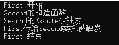 C#语法——委托，架构的血液