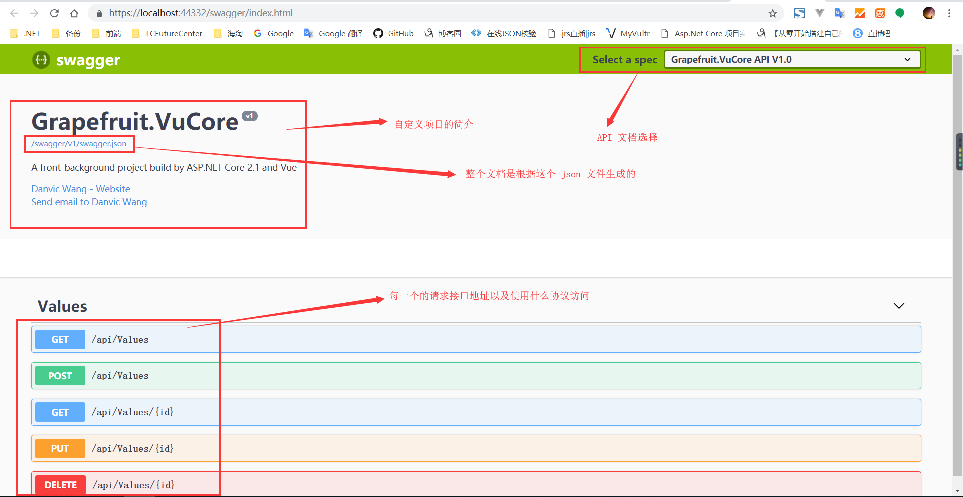 ASP.NET Core 实战：构建带有版本控制的 API 接口