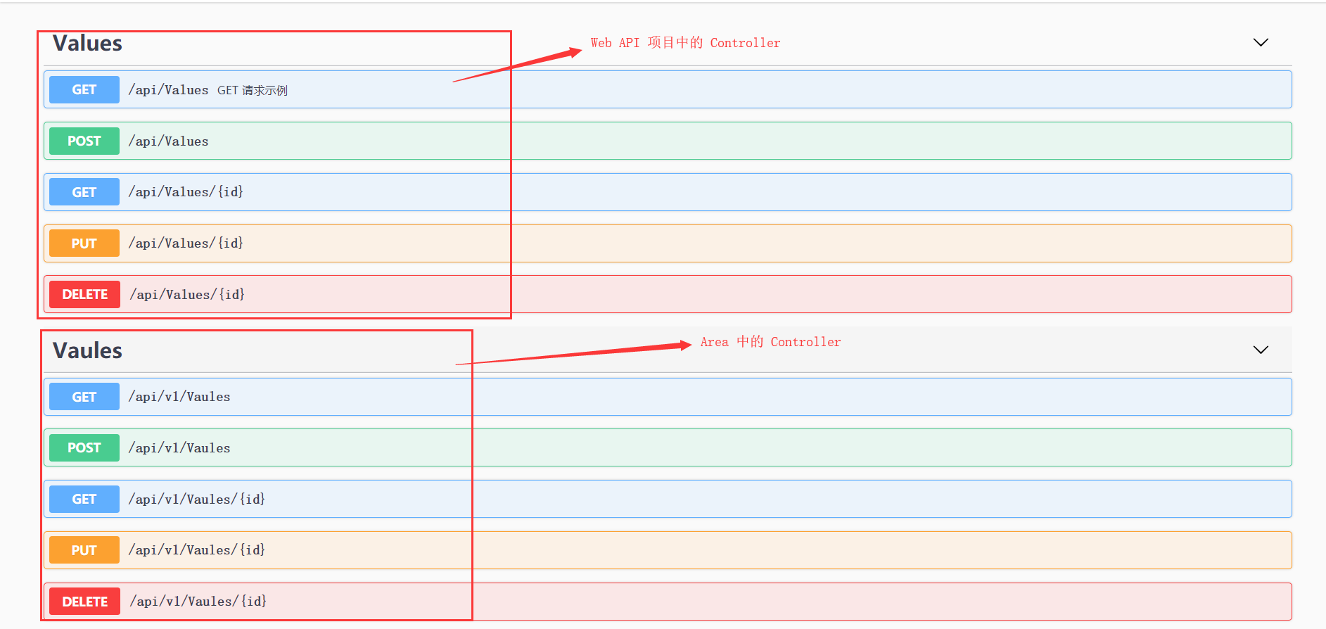 ASP.NET Core 实战：构建带有版本控制的 API 接口