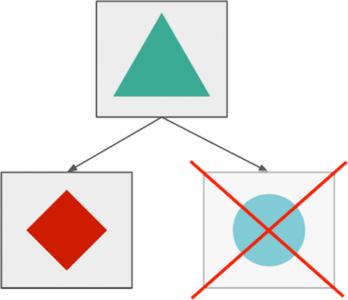 .NET Core微服务之基于Polly+AspectCore实现熔断与降级机制