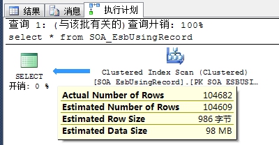MSSQLSERVER执行计划详解