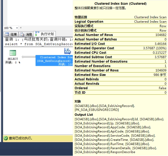 MSSQLSERVER执行计划详解
