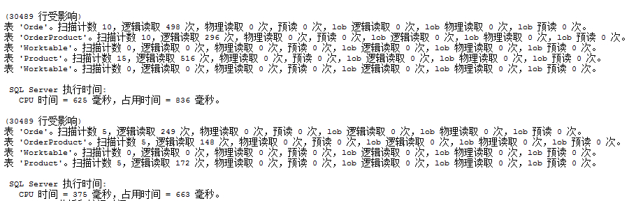 sql语句的优化分析
