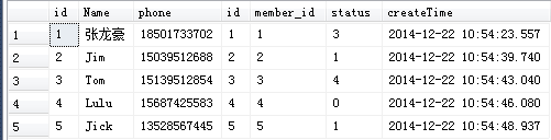T-sql语句查询执行顺序