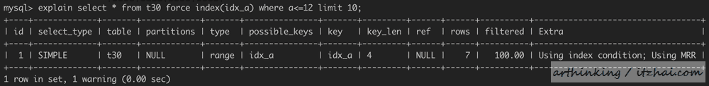 SQL运行内幕：从执行原理看调优的本质