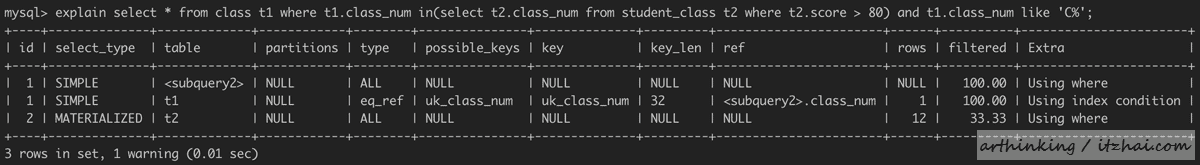 SQL运行内幕：从执行原理看调优的本质