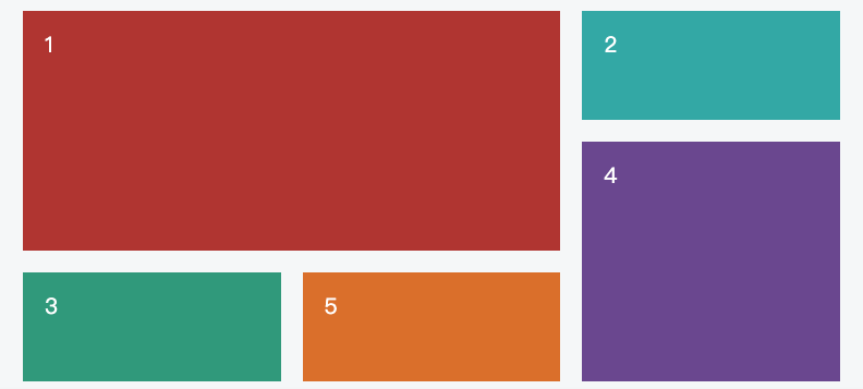 CSS Grid 网格布局